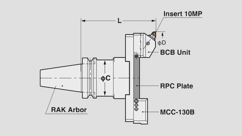 DESSIN DE L'ALESAGE ÉQUILIBRÉ DU BCB